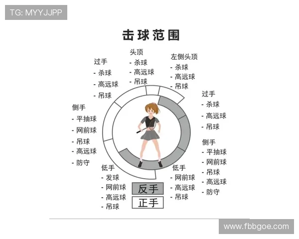 全面解读羽毛球裁判规则与比赛判罚细则指南实战运用全面深入解析