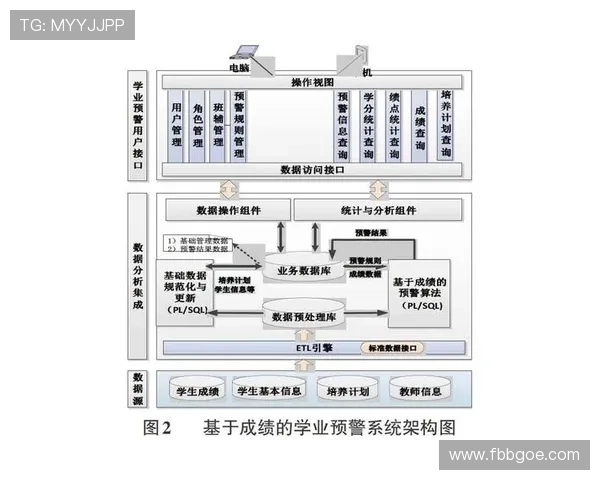 基于数据与力学视角的极限运动技术动作系统分析研究方法与安全评估